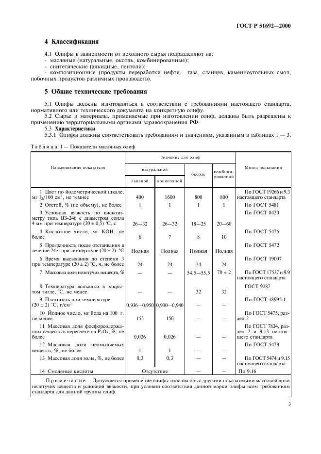Комбинированная олифа марки к 3: технические характеристики и состав, гост